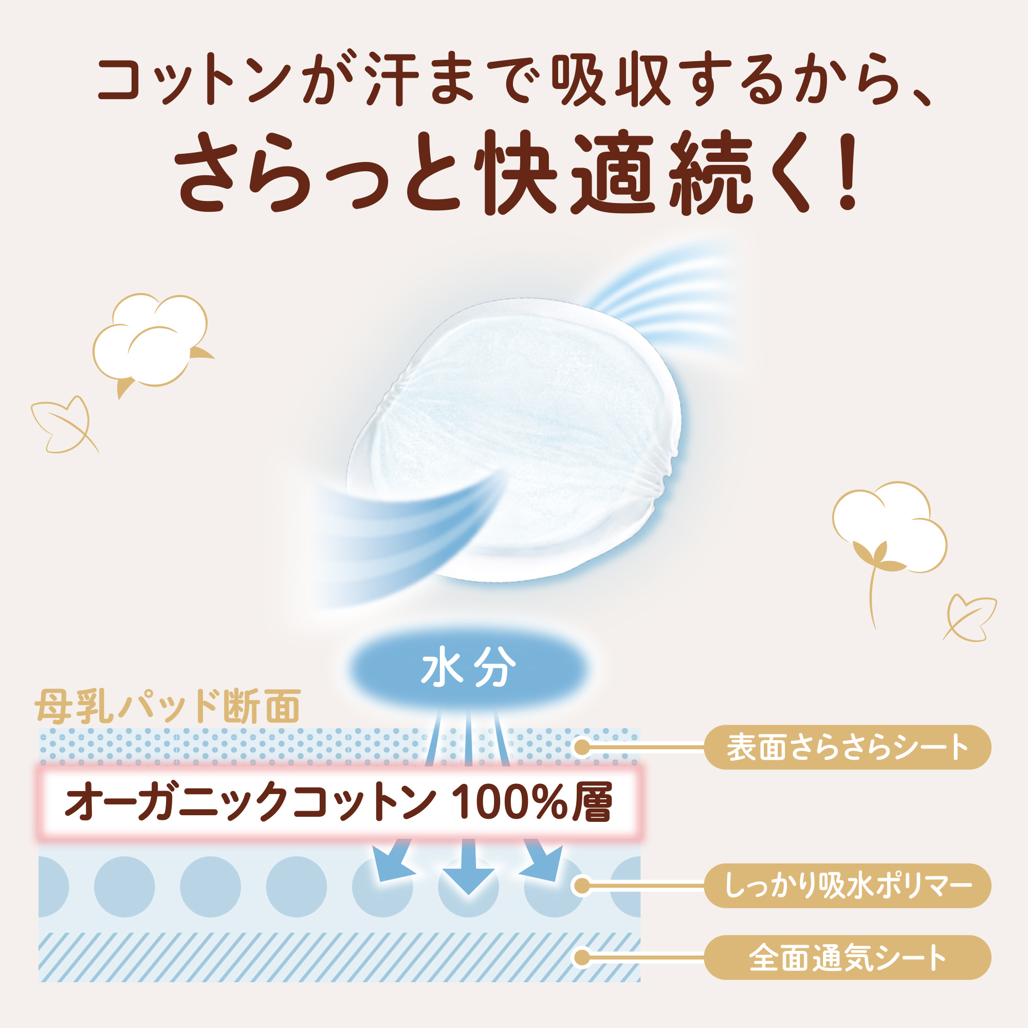 さらっと快適続く！